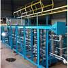 Synergy Process Systems