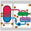 Boiling water reactor