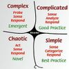 Cynefin framework