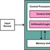 Von Neumann architecture
