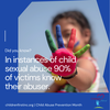 Children First Counseling Center