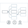 PingDataGovernance