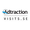 Adtraction Visits AB