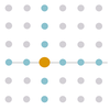 Analyx