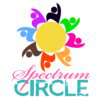 The Spectrum Circle