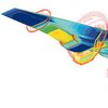 Hypersonic speed