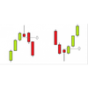 Pin bar trading pattern