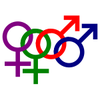 Romantic orientation