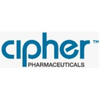 Cipher Pharmaceuticals