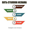 Five Pillars of Islam