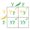 Punnett square
