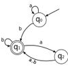 Kleene's algorithm