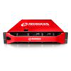 RedSocks Security