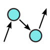 ConceptNet