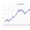 Swiss Market Index