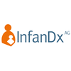Infandx