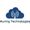 Auring Technologies