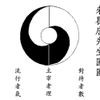 Lai Zhide