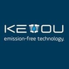 KEYOU