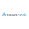 Researchshala