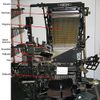 Linotype machine