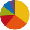 Publishing Data Networks