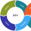 DevOps toolchain