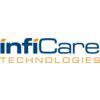 inficare Technologies