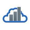 Market Clouds