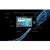 Time and Attendance System 