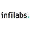 INFILABS