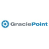 Gracie Point