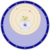 Tychonic system
