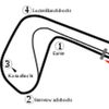 Circuit Zolder