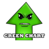 Green Chart