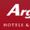 Argyle Hotel Group