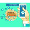Fast rides