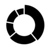 Represented.io