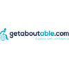 getaboutable