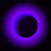 Gradient