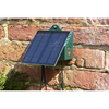 Weather Responsive SMART Irrigation