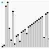 Smoothsort