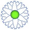 NN-Labs
