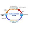Refrigeration cycle components