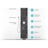 Eco Loop Showers