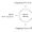 Porter's five forces analysis