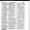 Business directory
