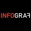 Infograf