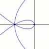 Sectrix of Maclaurin