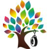 Benchkram Software 